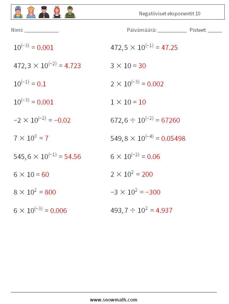 Negatiiviset eksponentit 10 Matematiikan laskentataulukot 3 Kysymys, vastaus