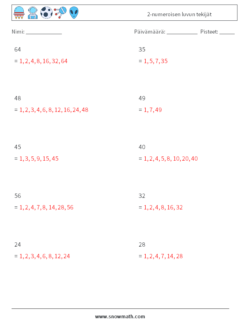 2-numeroisen luvun tekijät Matematiikan laskentataulukot 3 Kysymys, vastaus