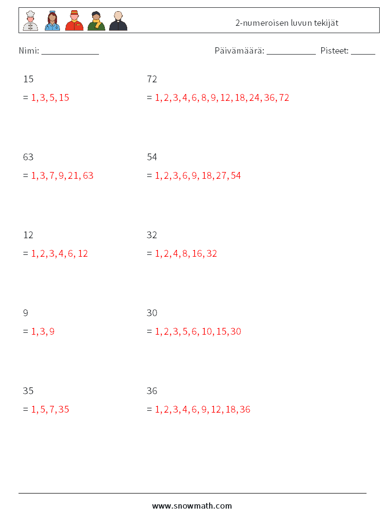 2-numeroisen luvun tekijät Matematiikan laskentataulukot 8 Kysymys, vastaus