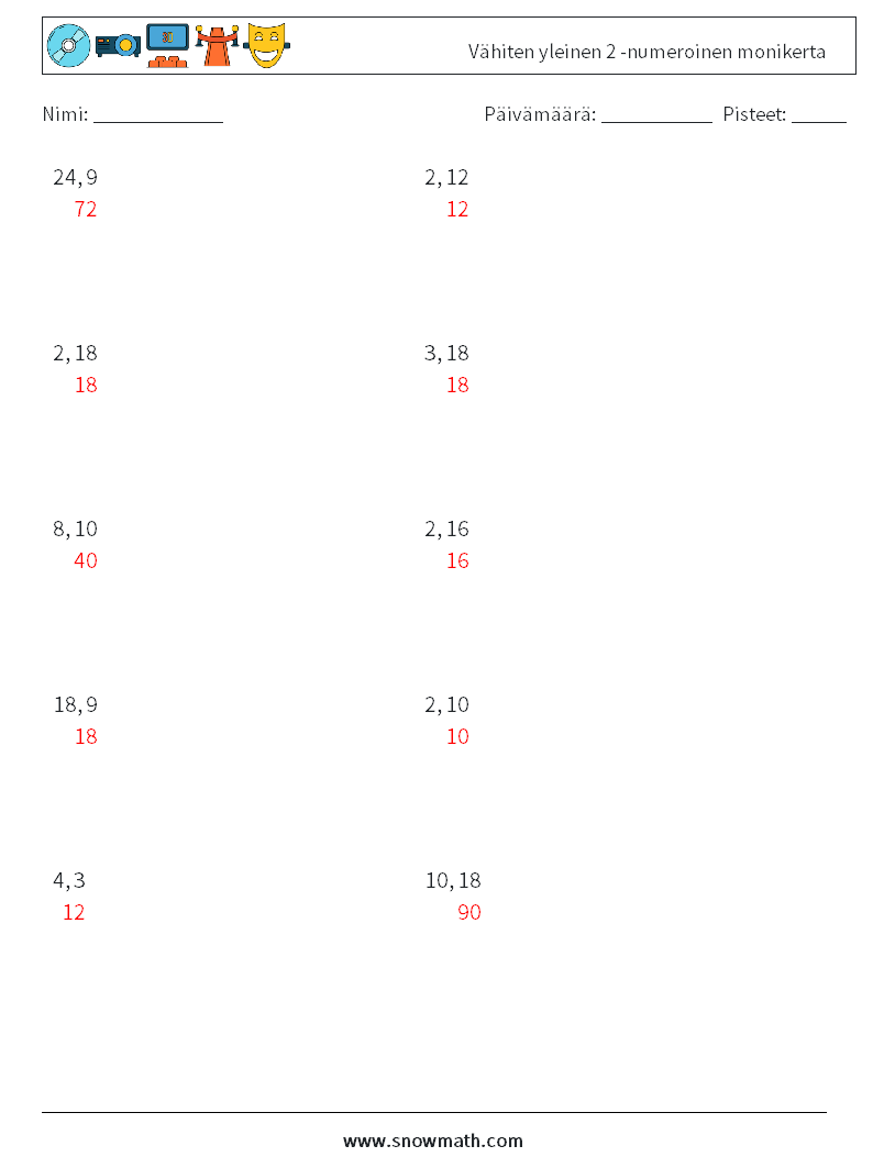 Vähiten yleinen 2 -numeroinen monikerta Matematiikan laskentataulukot 2 Kysymys, vastaus