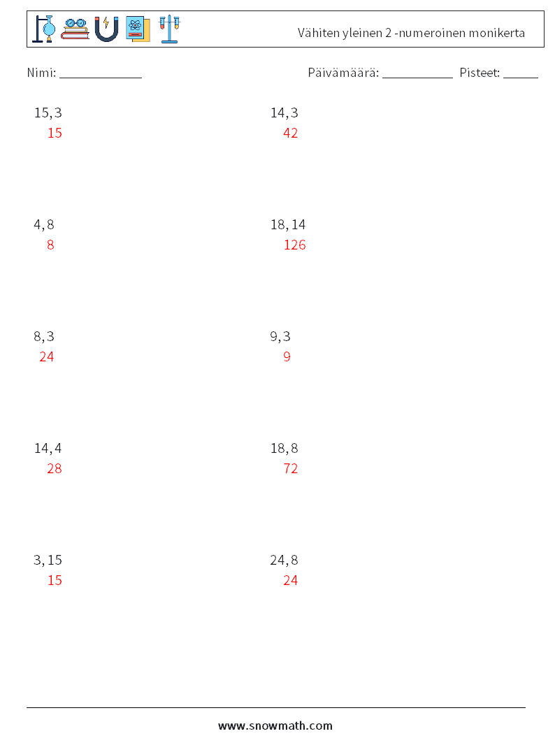 Vähiten yleinen 2 -numeroinen monikerta Matematiikan laskentataulukot 5 Kysymys, vastaus