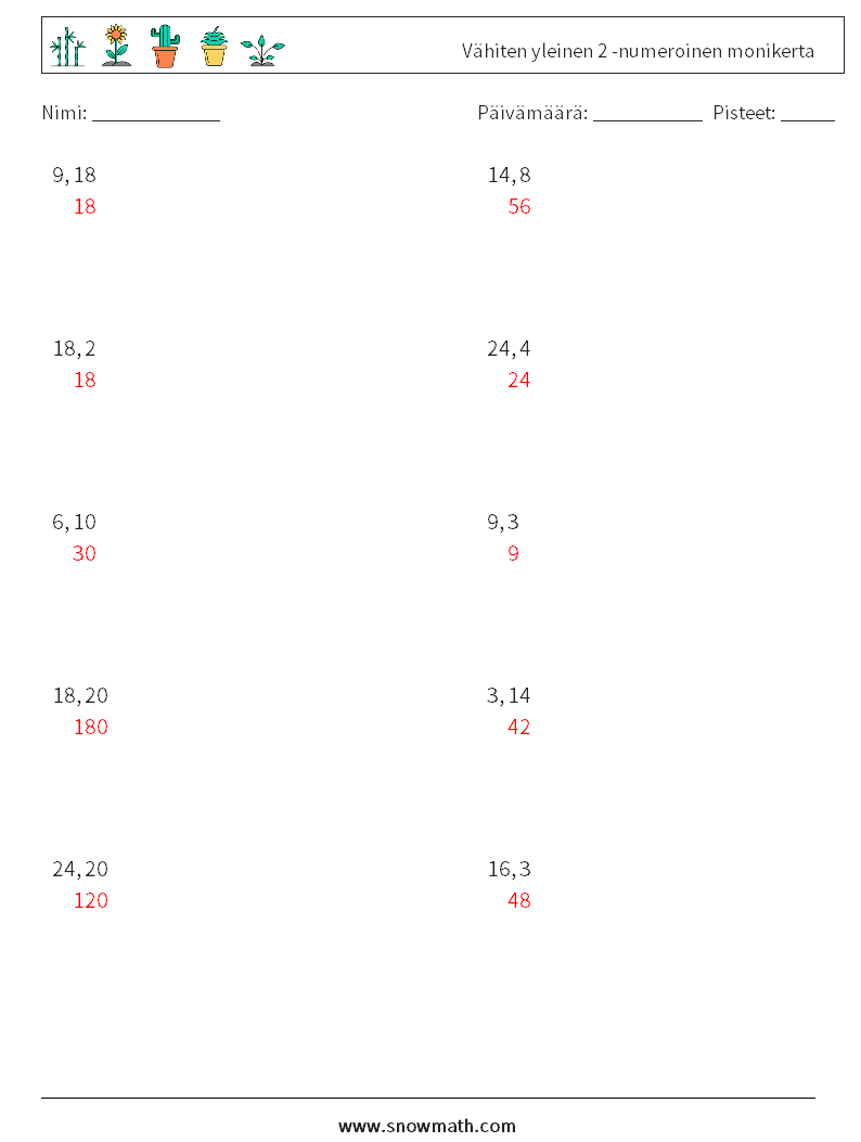 Vähiten yleinen 2 -numeroinen monikerta Matematiikan laskentataulukot 7 Kysymys, vastaus