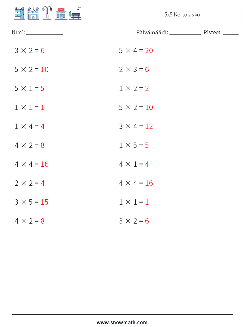 (20) 5x5 Kertolasku Matematiikan laskentataulukot 1 Kysymys, vastaus