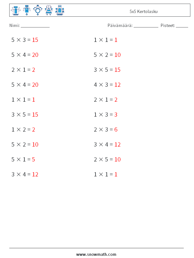 (20) 5x5 Kertolasku Matematiikan laskentataulukot 2 Kysymys, vastaus