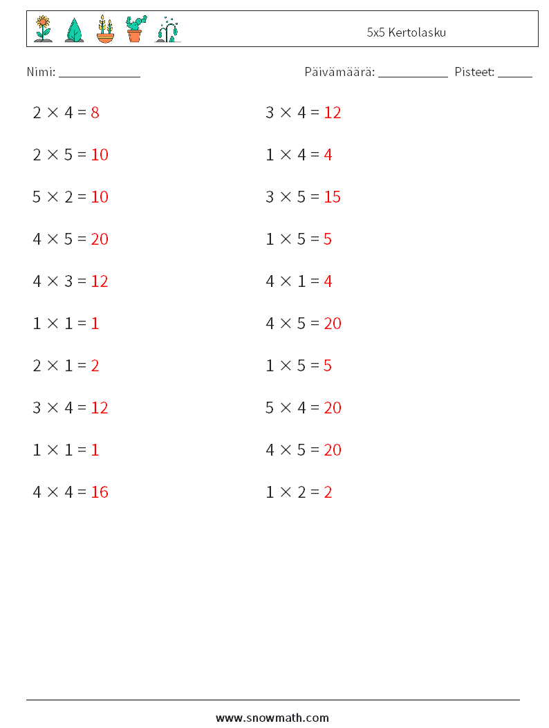 (20) 5x5 Kertolasku Matematiikan laskentataulukot 3 Kysymys, vastaus