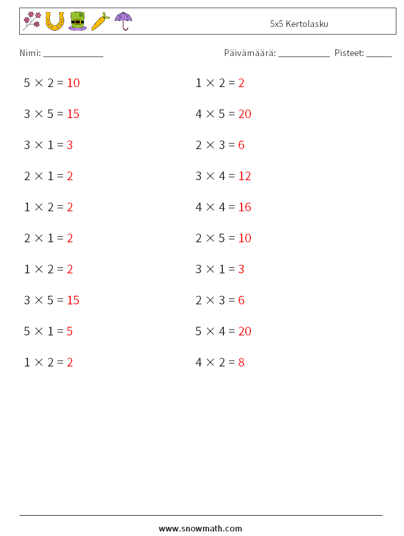 (20) 5x5 Kertolasku Matematiikan laskentataulukot 4 Kysymys, vastaus