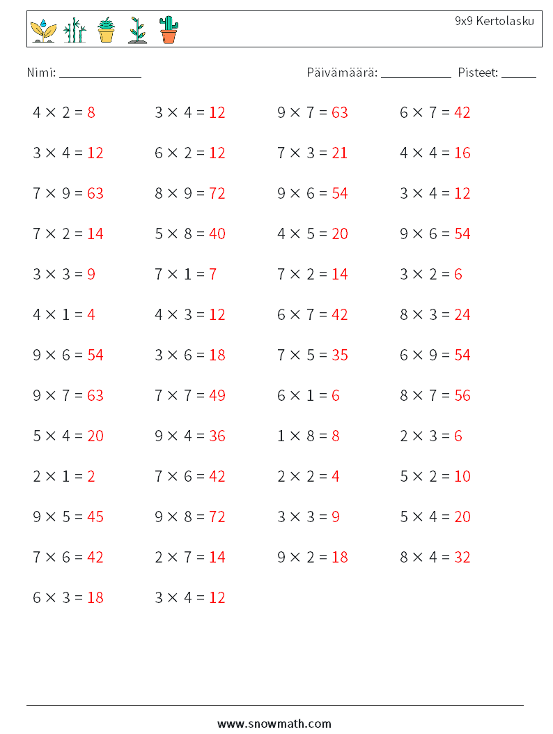(50) 9x9 Kertolasku Matematiikan laskentataulukot 1 Kysymys, vastaus