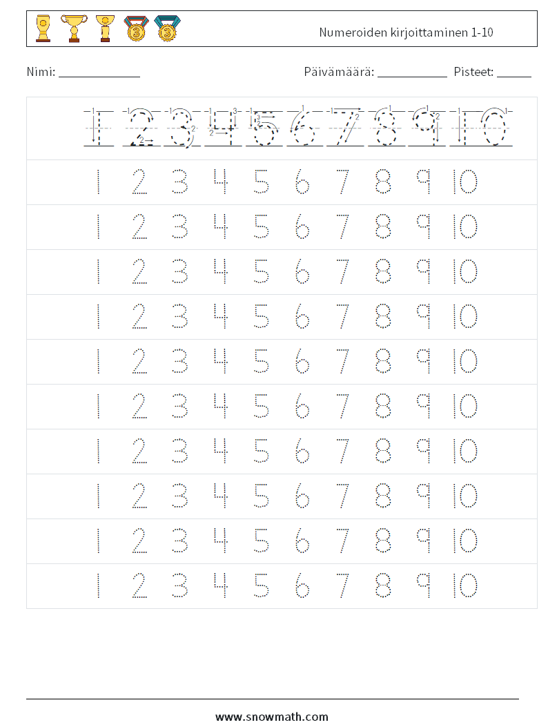 Numeroiden kirjoittaminen 1-10 Matematiikan laskentataulukot 3