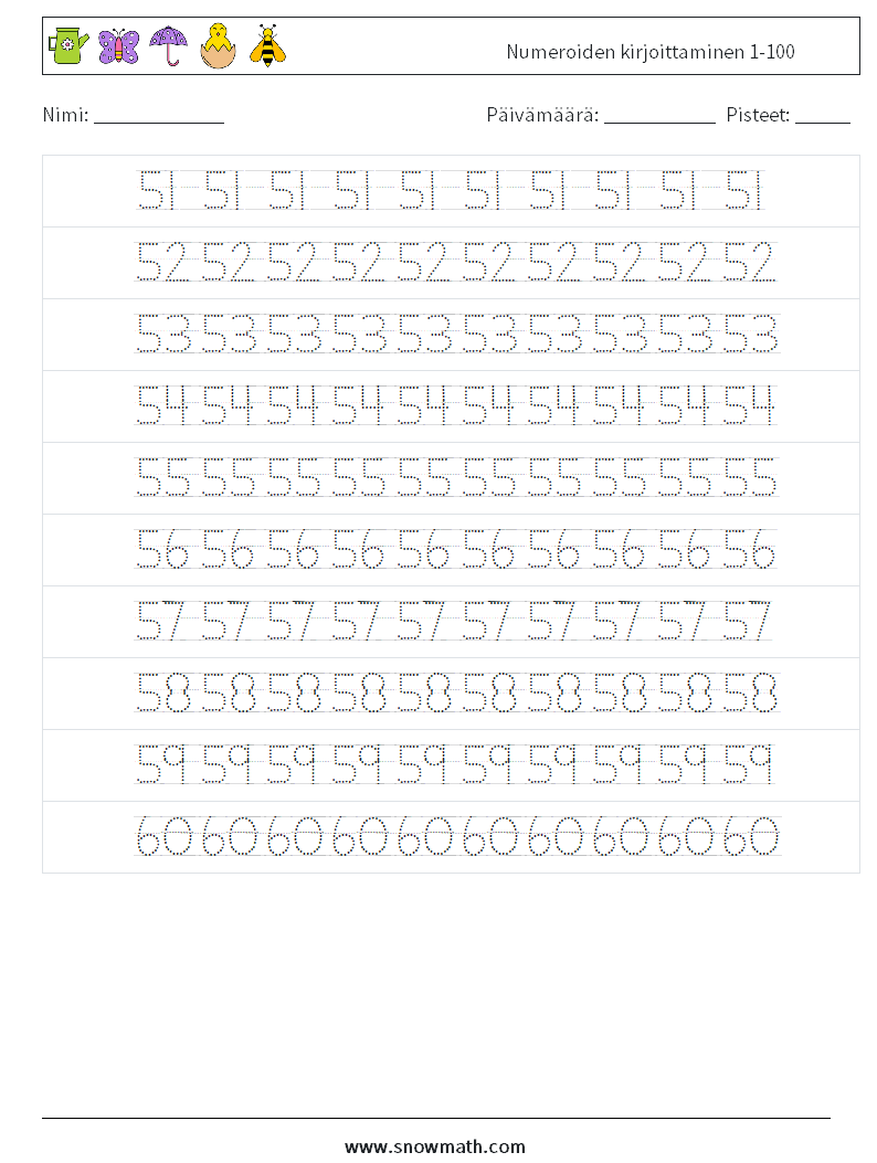 Numeroiden kirjoittaminen 1-100 Matematiikan laskentataulukot 12