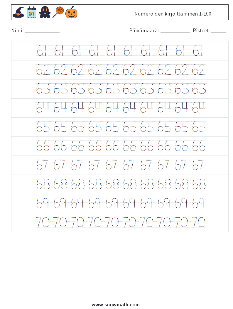 Numeroiden kirjoittaminen 1-100 Matematiikan laskentataulukot 14