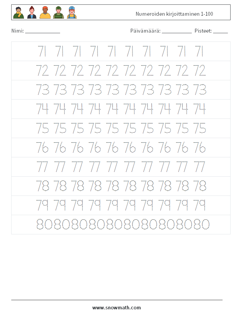 Numeroiden kirjoittaminen 1-100 Matematiikan laskentataulukot 15