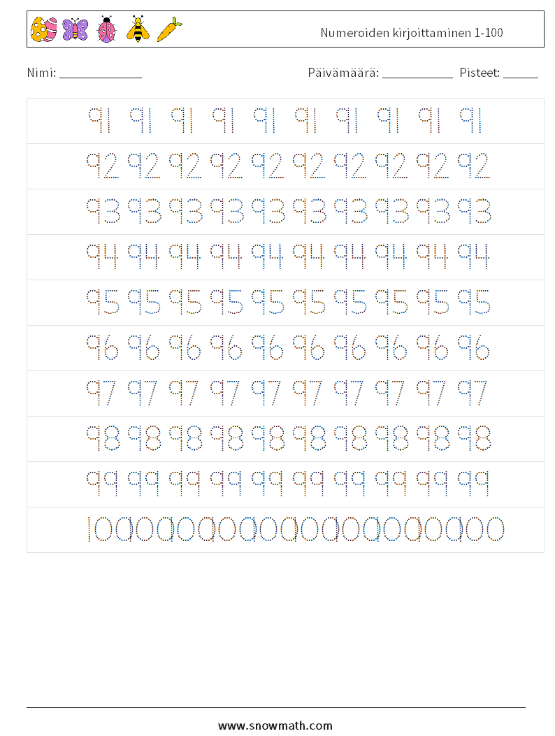 Numeroiden kirjoittaminen 1-100 Matematiikan laskentataulukot 19