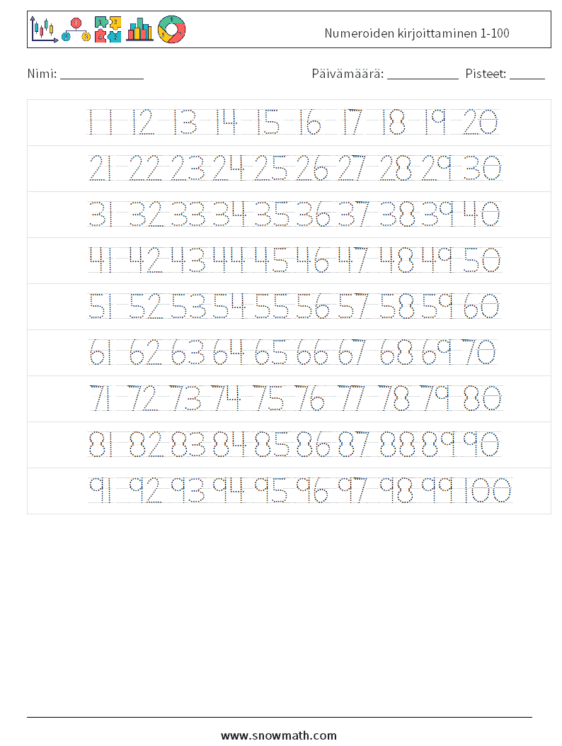 Numeroiden kirjoittaminen 1-100 Matematiikan laskentataulukot 22