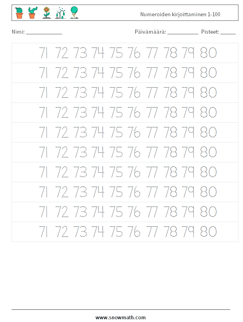 Numeroiden kirjoittaminen 1-100 Matematiikan laskentataulukot 35