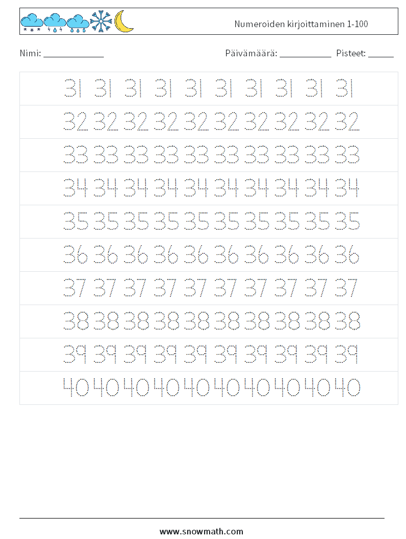 Numeroiden kirjoittaminen 1-100 Matematiikan laskentataulukot 7