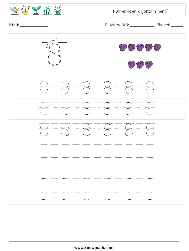 Numeroiden kirjoittaminen 5 Matematiikan laskentataulukot 19