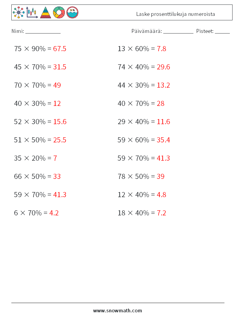 Laske prosenttilukuja numeroista Matematiikan laskentataulukot 7 Kysymys, vastaus