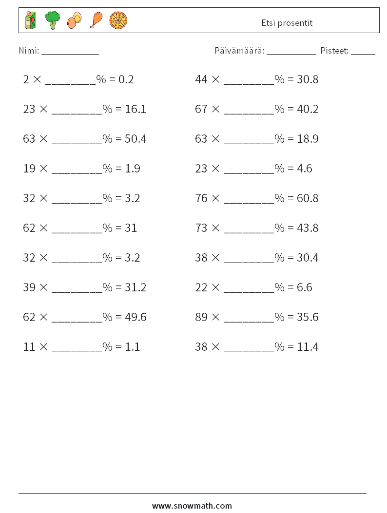 Etsi prosentit Matematiikan laskentataulukot 1