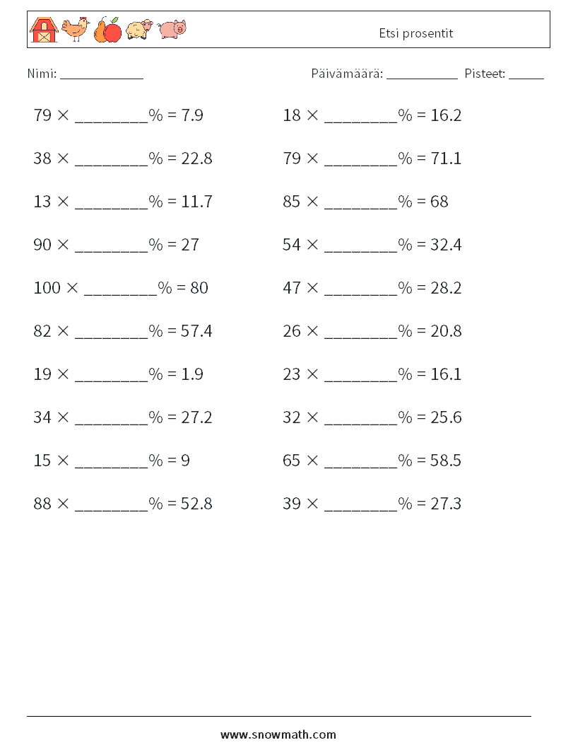 Etsi prosentit Matematiikan laskentataulukot 2