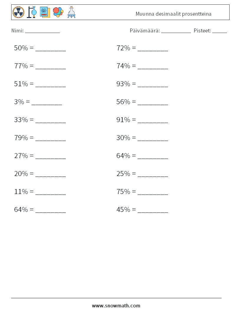 Muunna desimaalit prosentteina Matematiikan laskentataulukot 1