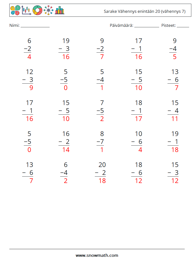 (25) Sarake Vähennys enintään 20 (vähennys 7) Matematiikan laskentataulukot 7 Kysymys, vastaus