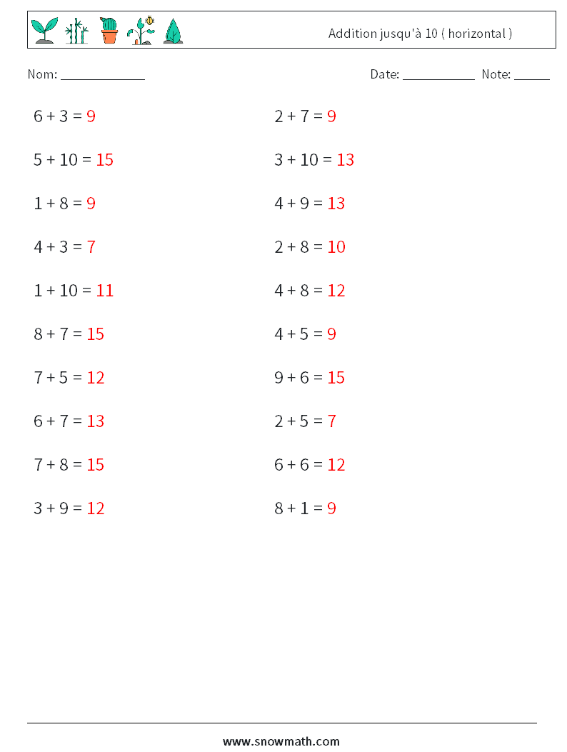 (20) Addition jusqu'à 10 ( horizontal ) Fiches d'Exercices de Mathématiques 5 Question, Réponse