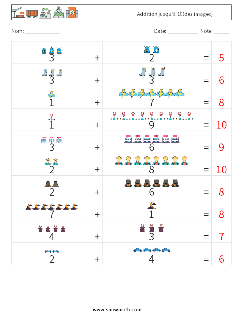 Addition jusqu'à 10(des images) Fiches d'Exercices de Mathématiques 10 Question, Réponse