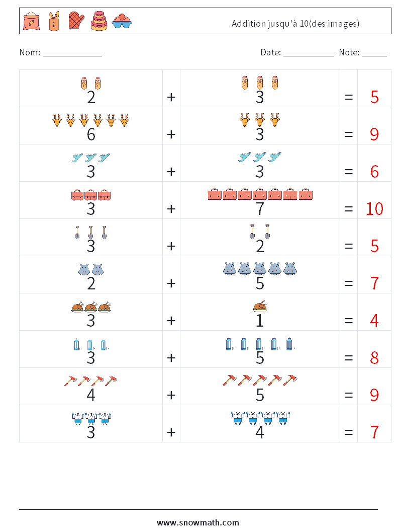 Addition jusqu'à 10(des images) Fiches d'Exercices de Mathématiques 12 Question, Réponse