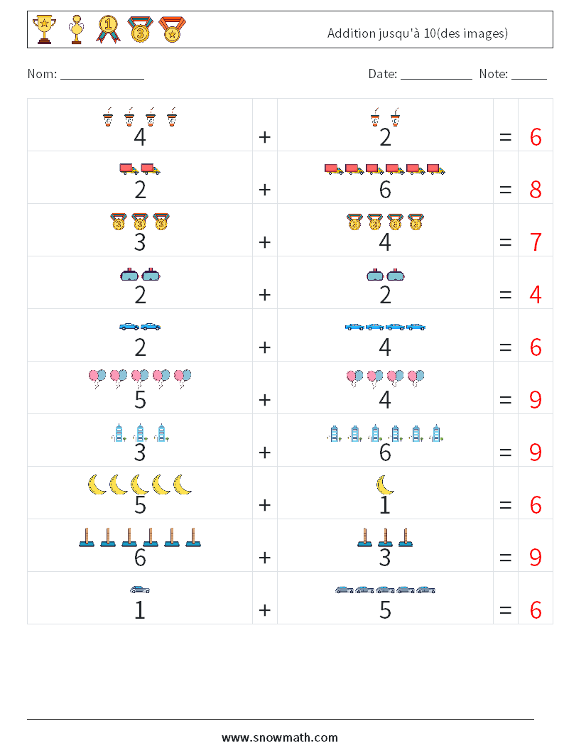 Addition jusqu'à 10(des images) Fiches d'Exercices de Mathématiques 17 Question, Réponse