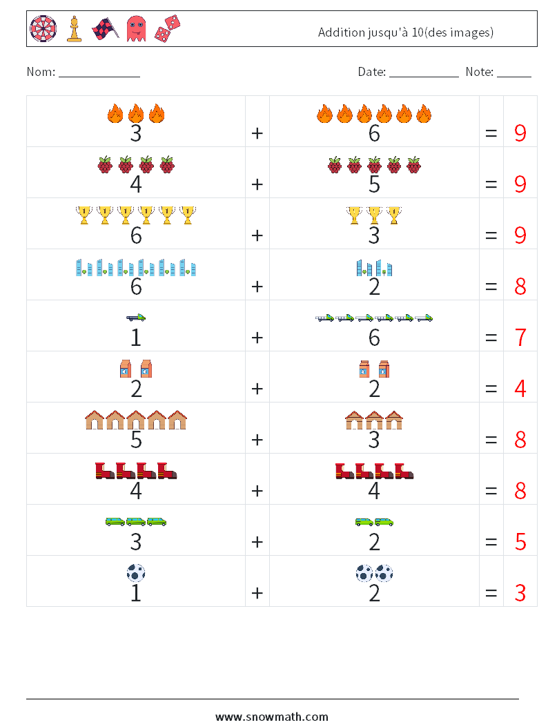 Addition jusqu'à 10(des images) Fiches d'Exercices de Mathématiques 2 Question, Réponse