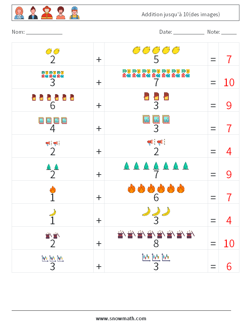 Addition jusqu'à 10(des images) Fiches d'Exercices de Mathématiques 7 Question, Réponse