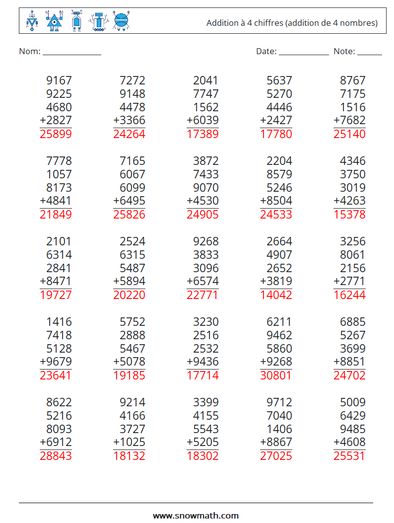 (25) Addition à 4 chiffres (addition de 4 nombres) Fiches d'Exercices de Mathématiques 9 Question, Réponse