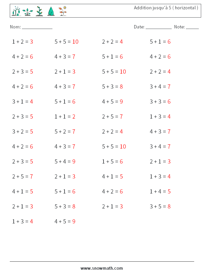 (50) Addition jusqu'à 5 ( horizontal ) Fiches d'Exercices de Mathématiques 7 Question, Réponse