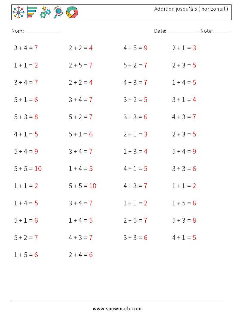 (50) Addition jusqu'à 5 ( horizontal ) Fiches d'Exercices de Mathématiques 8 Question, Réponse