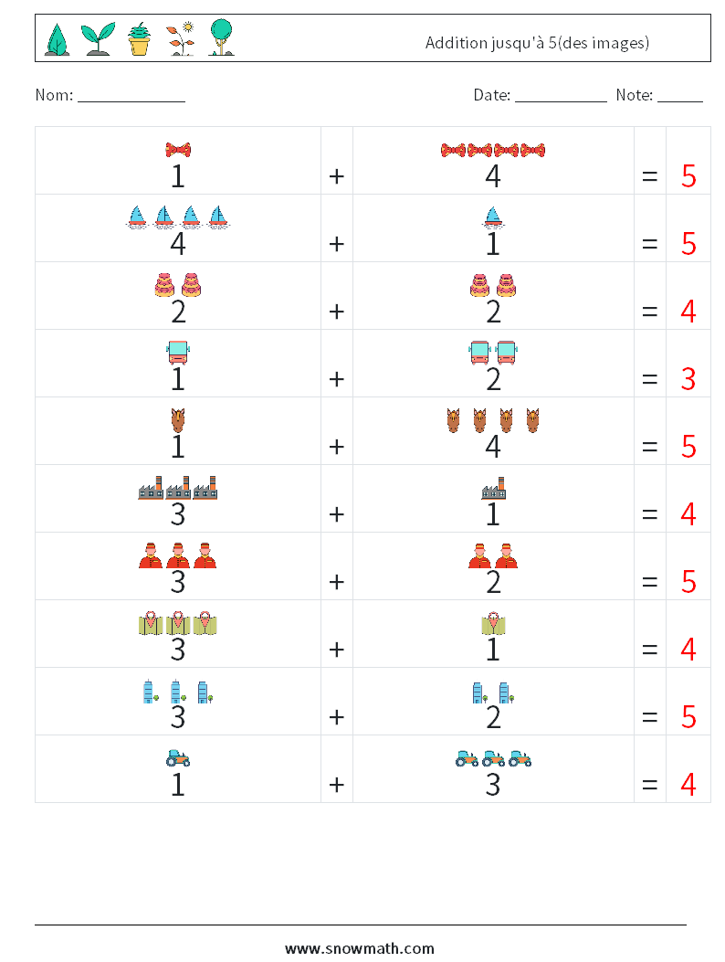 Addition jusqu'à 5(des images) Fiches d'Exercices de Mathématiques 10 Question, Réponse