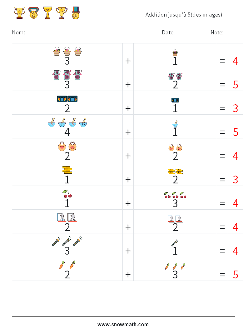 Addition jusqu'à 5(des images) Fiches d'Exercices de Mathématiques 15 Question, Réponse