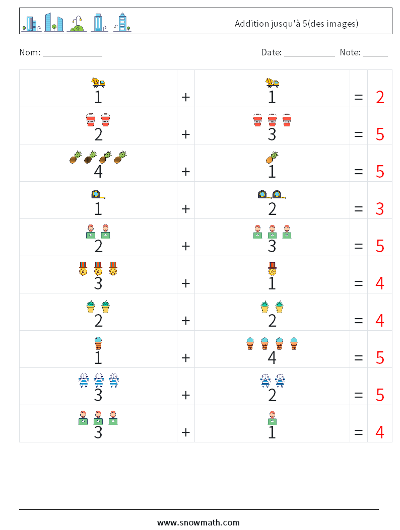 Addition jusqu'à 5(des images) Fiches d'Exercices de Mathématiques 16 Question, Réponse