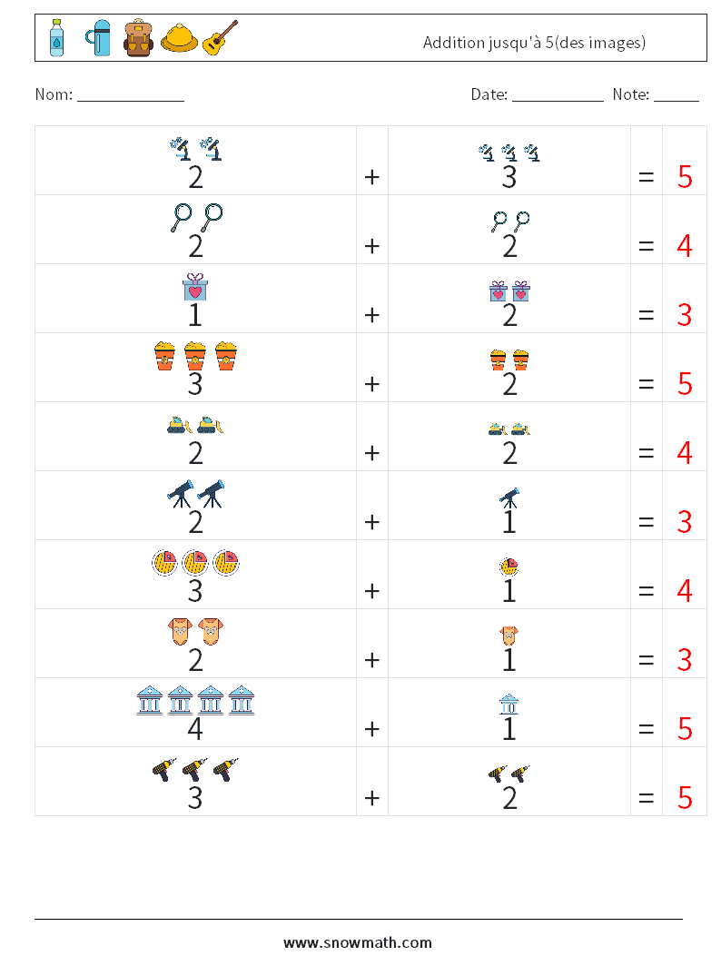Addition jusqu'à 5(des images) Fiches d'Exercices de Mathématiques 17 Question, Réponse