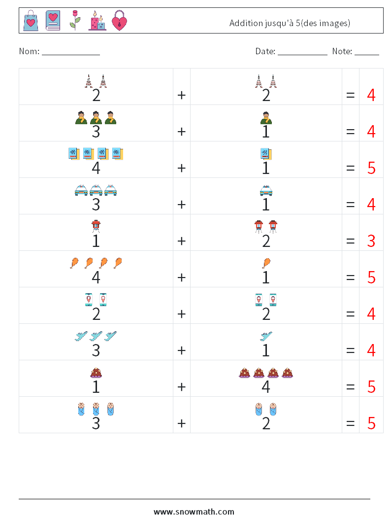 Addition jusqu'à 5(des images) Fiches d'Exercices de Mathématiques 1 Question, Réponse