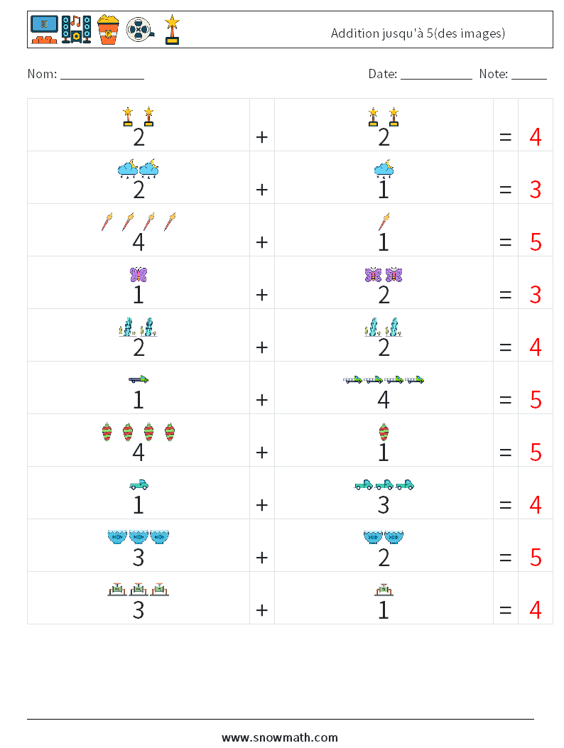 Addition jusqu'à 5(des images) Fiches d'Exercices de Mathématiques 2 Question, Réponse