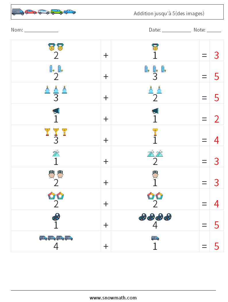 Addition jusqu'à 5(des images) Fiches d'Exercices de Mathématiques 3 Question, Réponse