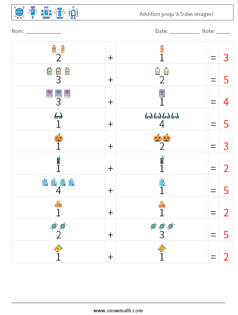 Addition jusqu'à 5(des images) Fiches d'Exercices de Mathématiques 5 Question, Réponse