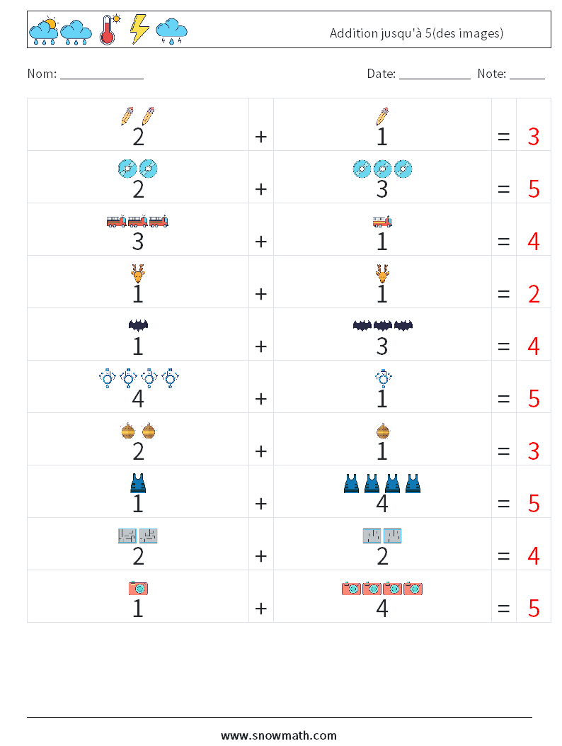 Addition jusqu'à 5(des images) Fiches d'Exercices de Mathématiques 6 Question, Réponse