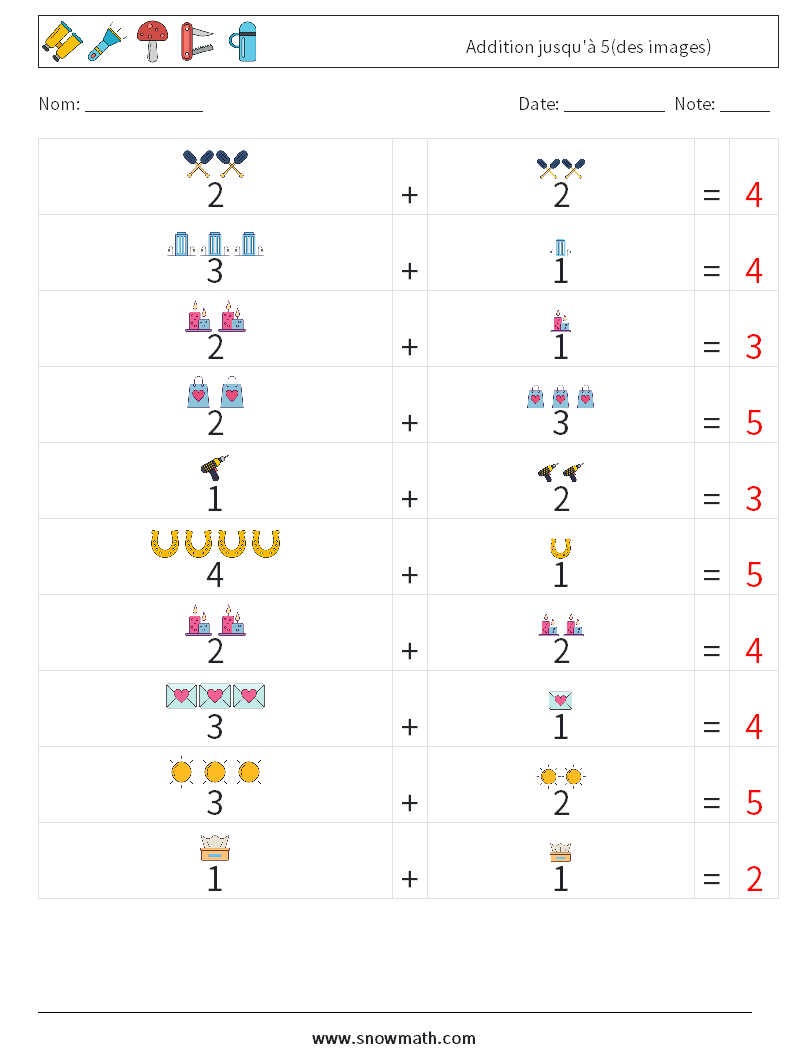 Addition jusqu'à 5(des images) Fiches d'Exercices de Mathématiques 7 Question, Réponse