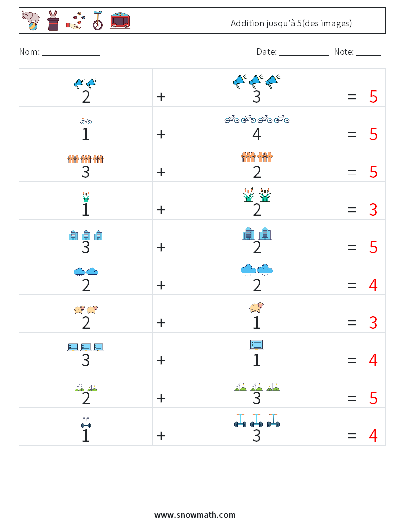 Addition jusqu'à 5(des images) Fiches d'Exercices de Mathématiques 9 Question, Réponse