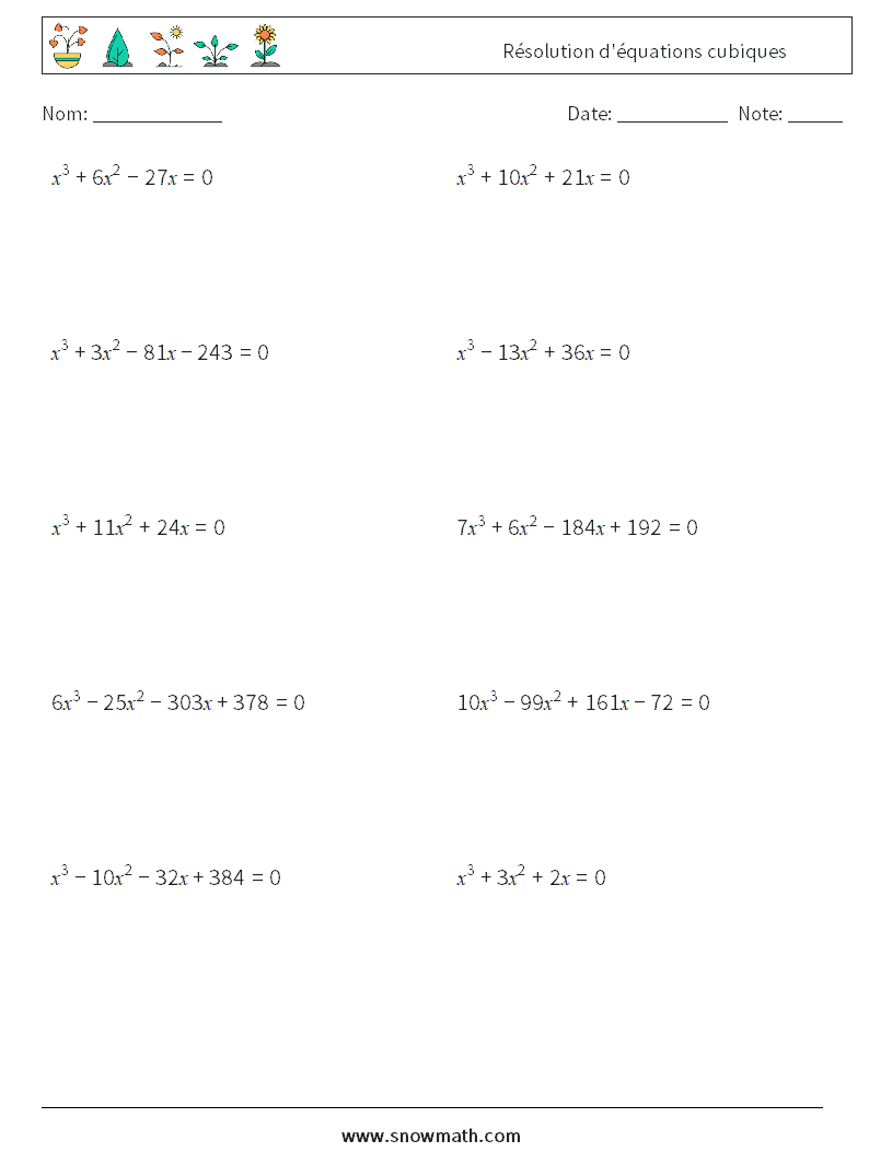 Résolution d'équations cubiques