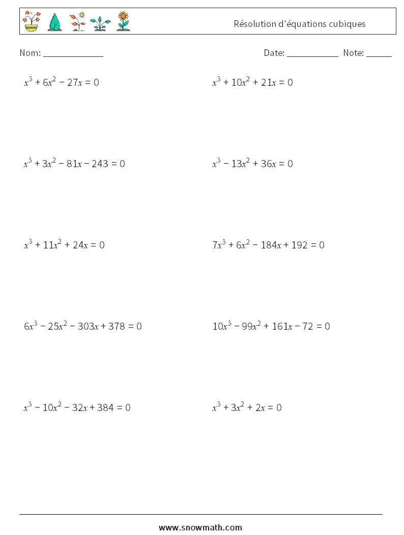 Résolution d'équations cubiques Fiches d'Exercices de Mathématiques 1