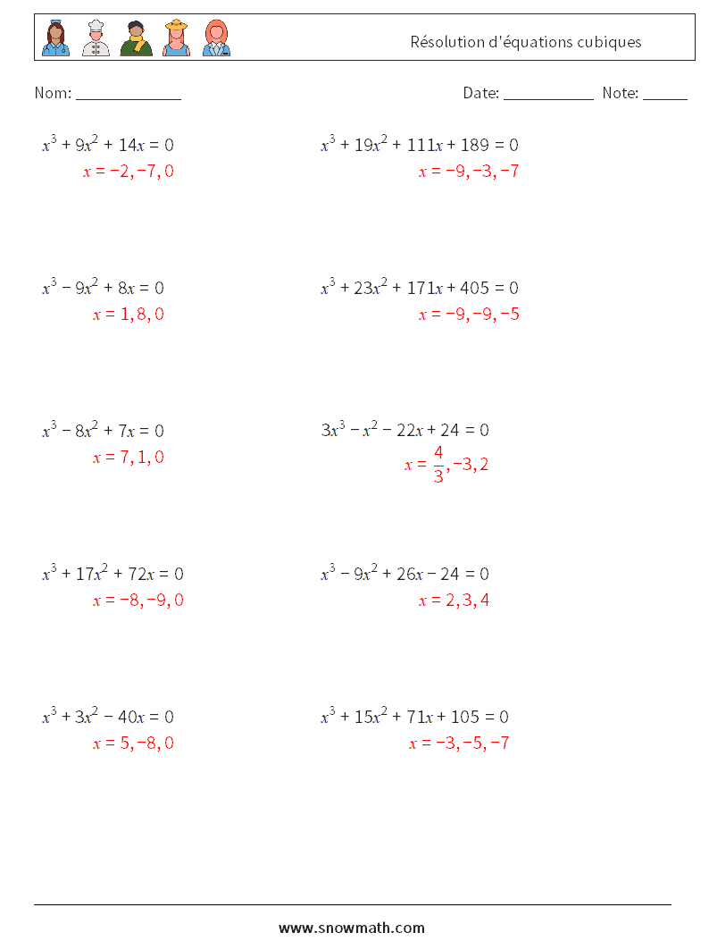 Résolution d'équations cubiques Fiches d'Exercices de Mathématiques 2 Question, Réponse