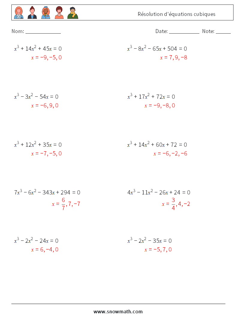 Résolution d'équations cubiques Fiches d'Exercices de Mathématiques 3 Question, Réponse