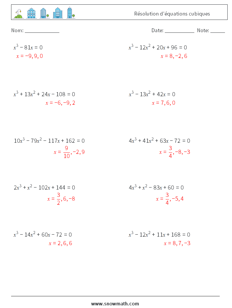 Résolution d'équations cubiques Fiches d'Exercices de Mathématiques 8 Question, Réponse